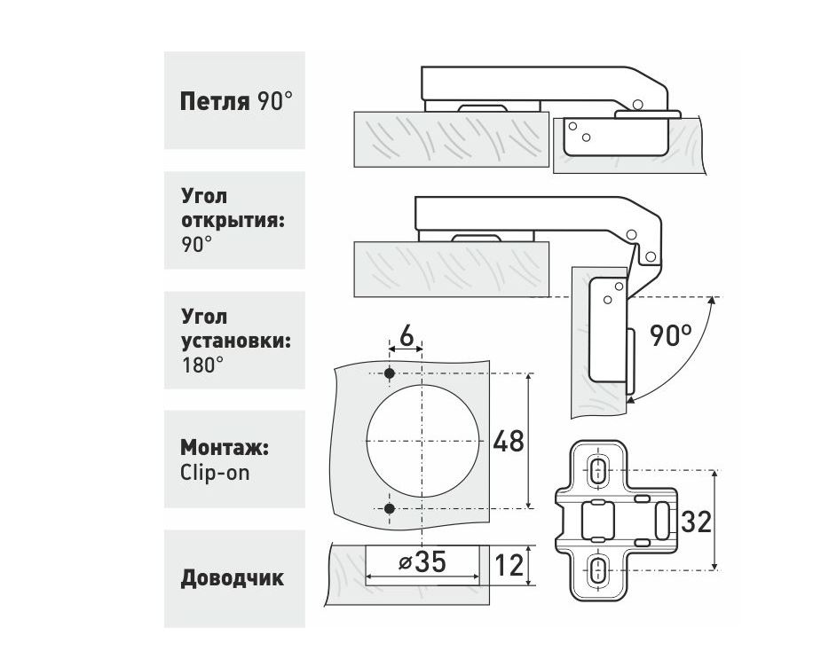 Soller Clip-on петля мебельная 90' с доводчиком (100,10!!!) (200,10!!!)