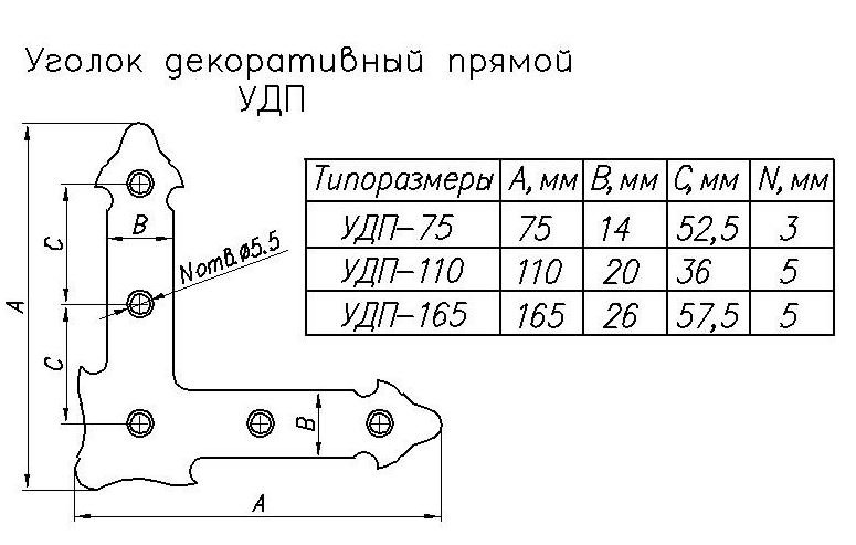 Уголок Н.Новгород декоративный прямой УДП 110-SL черн.мат. (40,10!!!)