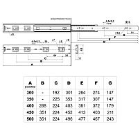 StahlBuro направляющие шариковые (2 шт.) 45-400 /16"/ черный (20)