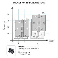АЛЛЮР 20325 (77х64) 2BB-FHP BL 2 подш.,черная Петля дверная 2 шт (50,10) АЛЛЮР 20325 (77х64) 2BB-FHP BL 2 подш.,черная Петля дверная 2 шт (50,10)