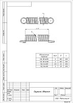Пружина дверная Кунгур d 24 мм L300 мм цинк (30)