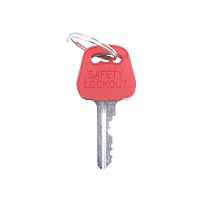 BD-G ключ к мастер-системе 