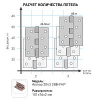 АЛЛЮР 2043 (101х76) 2BB-FHP BP БЛИСТЕР 2 подш. латунь Петля дверная 2 шт (50,25) АЛЛЮР 2043 (101х76) 2BB-FHP BP БЛИСТЕР 2 подш. латунь Петля дверная 2 шт (50,25)